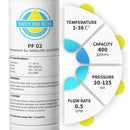DA29-00020B Samsung Refrigerator Water Filter HAF-CIN/EXP Purity Pro PF-02 2pack - OKS Supply LLC