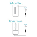 KENMORE Elit 46-9490 OEM Refrigerator Water Filter LG ADQ73613402 ADQ73613401 9490 - OKS Supply LLC